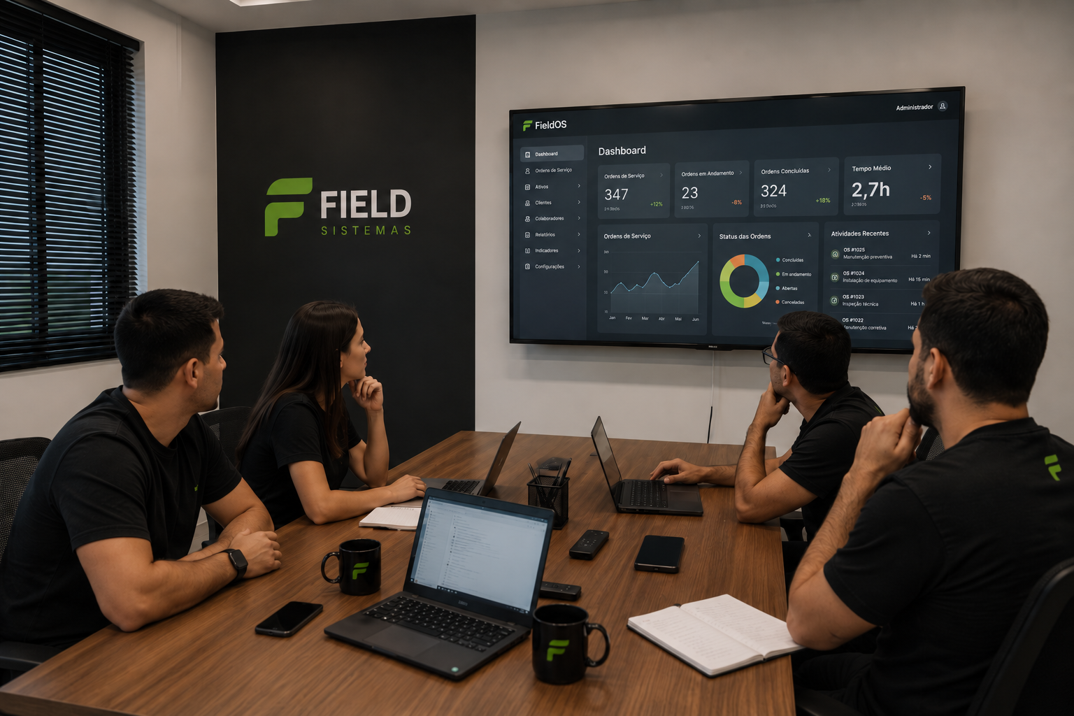 Equipe da FIELD reunida em sala de reunião acompanhando o dashboard do FieldOS em uma TV
